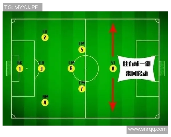 广州足球队在锦标赛中的战术解析与表现评估